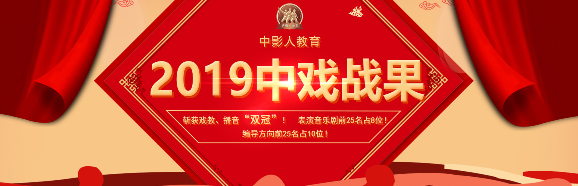 表演成果